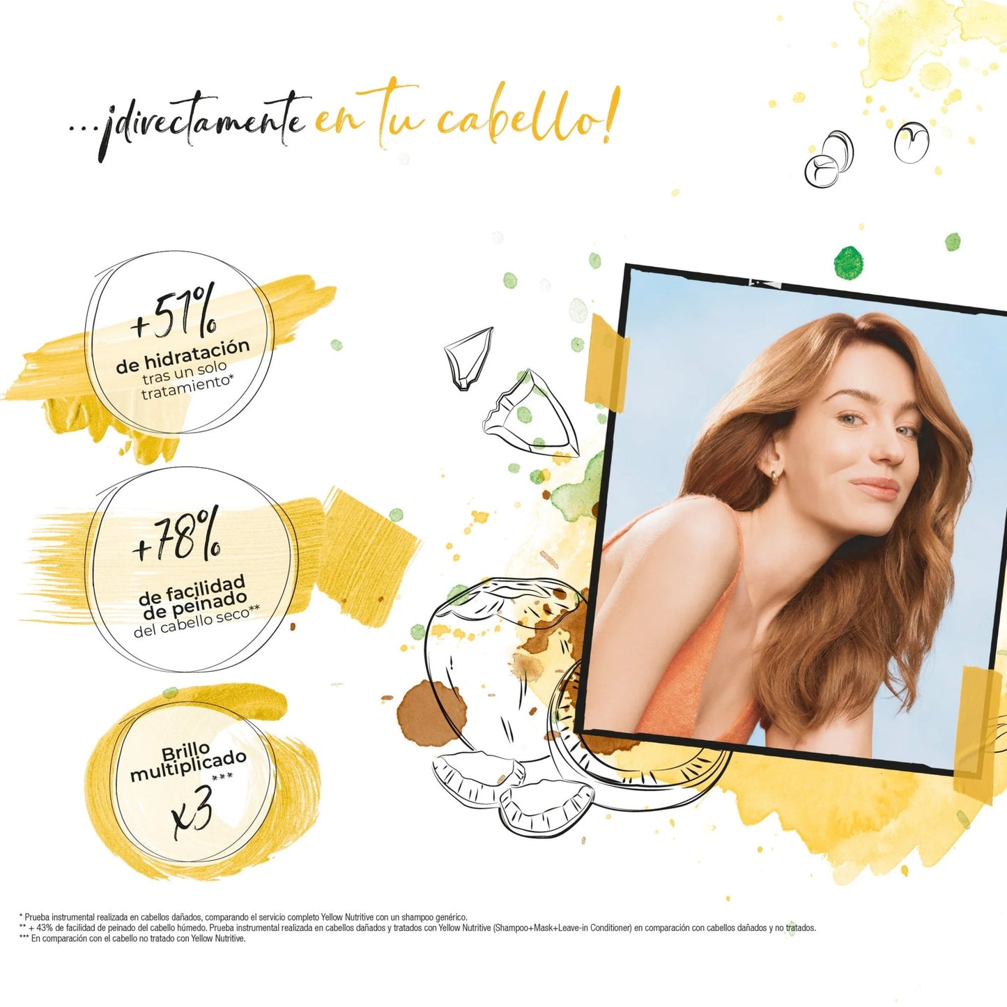 Acondicionador nutritivo para cabello seco Yellow Professional